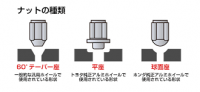 ダウンロード