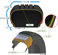 base_structure_img1